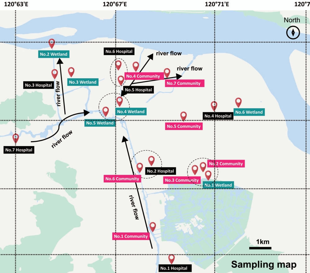 Characterization of microbial community and antibiotic resistome in intra urban water, Wenzhou China